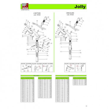 Canon d'irrigation / arrosage JOLLY 24° femelle SIME | 10124