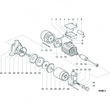 Pompe multicellulaire monophasée RAM 40 SPERONI | 102197760