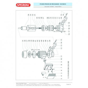 Pompe multicellulaire verticale monophasée RVM 4 SPERONI | 102199020