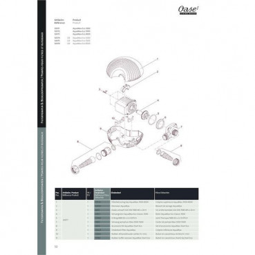 Pompe AQUAMAX ECO CLASSIC - 2500 OASE | 20225