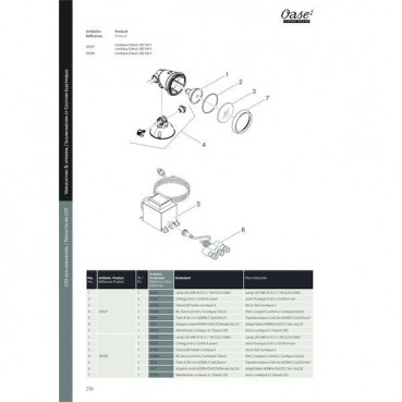 Kit 3 projecteurs LUNAQUA CLASSIC LED OASE | 50530