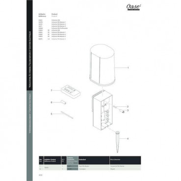 Borne multiprise 230V INSCENIO OASE | 55860