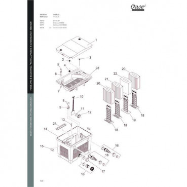 Filtre bassin BIOSMART 18000 OASE | 56776