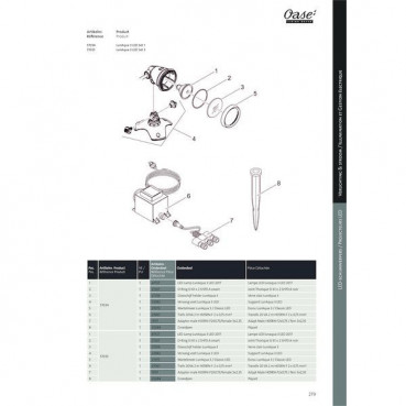 Kit 1 projecteur LED LUNAQUA avec transformateur OASE | 57034