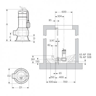 Pompe d'assainissement inox UNILIFT AP 50B - 50-15-3 GRUNDFOS | 96004609