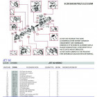 Image du produit : Pompe auto-amorçante triphasée JET 132 DAB | P DB JET 132 T