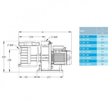 Pompe piscine ULTRAFLOW PLUS monophasée - 2.2 kW PENTAIR | P-UFL-301