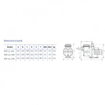 Pompe piscine NOX monophasée - 0.55kW ESPA | PP65830