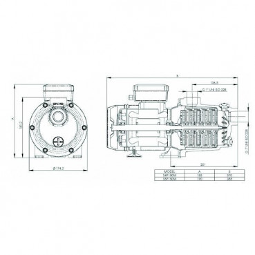 Surpresseur piscine BOOSTRITE triphasé - 0.75kW PENTAIR | S4P100M-E2