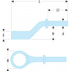 Image du produit : Clé polygonale contrecoudée "gros efforts" - 36mm - diamètre 21.5mm - longueur 245mm Facom | 54A.36