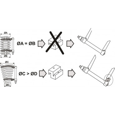 Compresseur ressort de suspension - course 300mm - coffret d'outillage automobile Facom complet | E201001